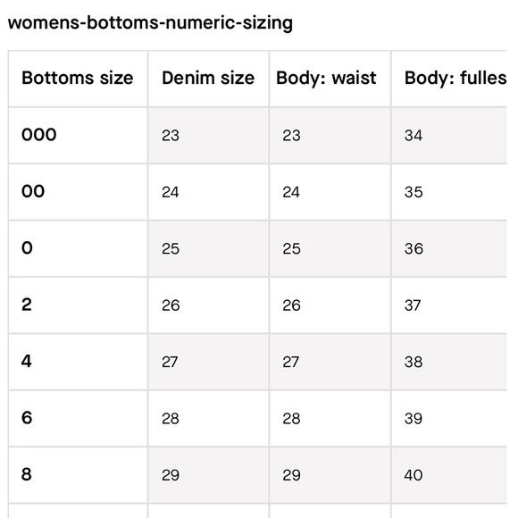 Everlane Pant - Picture 9 of 10